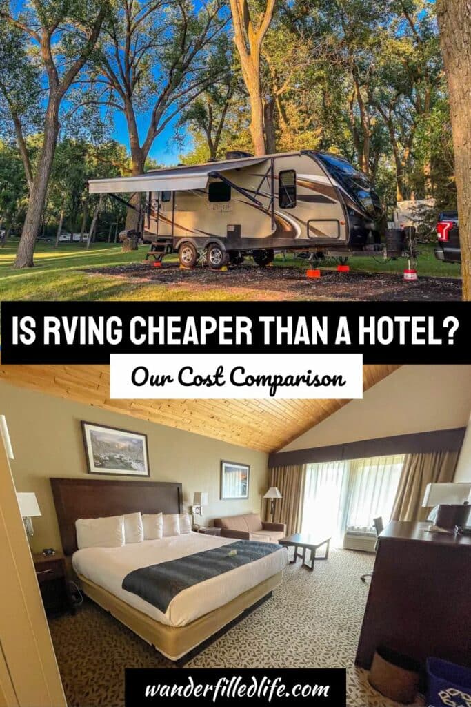 Photo collage with text overlay. Top photo shows a travel trailer at a campsite. Bottom photo shows the inside of a hotel room. Text overlay reads Is RVing Cheaper than a Hotel?